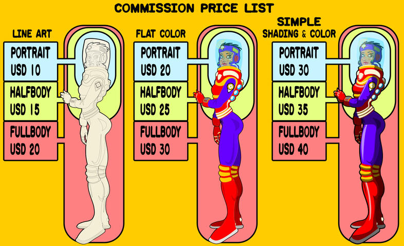 Service Prices